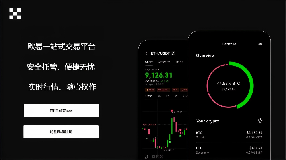 ave.ai交易所官网下载页面展示